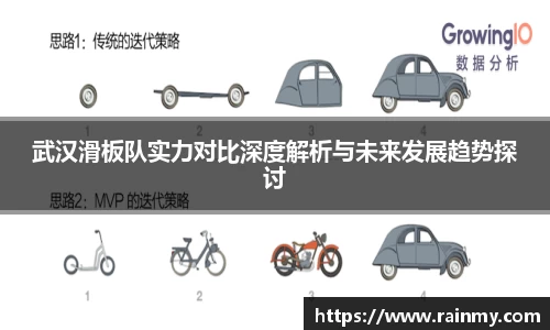武汉滑板队实力对比深度解析与未来发展趋势探讨